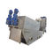 PLC van het de Machine Betrouwbare Afval van de Controlemodder Ontwaterende het Dehydratatietoestelmachine